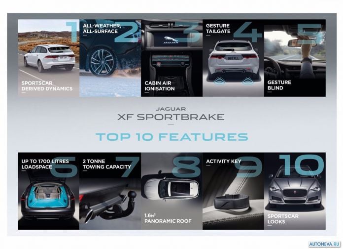 2018 Jaguar XF Sportbrake - фотография 210 из 211