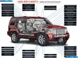 jeep_2008-liberty_1600x1200_033.jpg