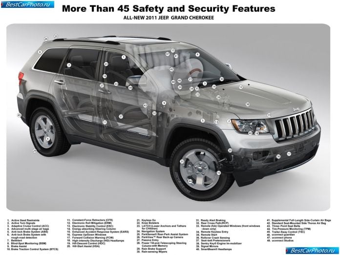 2011 Jeep Grand Cherokee - фотография 88 из 88