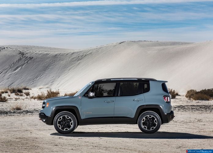 2015 Jeep Renegade - фотография 2 из 99