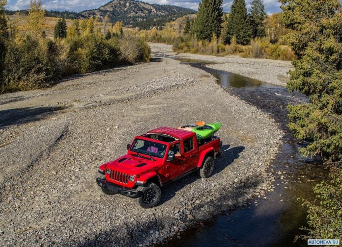 2020 Jeep Gladiator - фотография 12 из 212