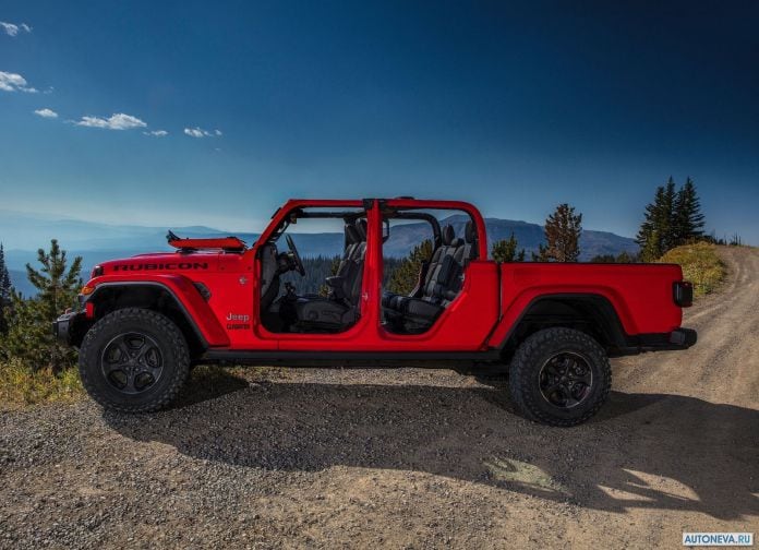 2020 Jeep Gladiator - фотография 68 из 212