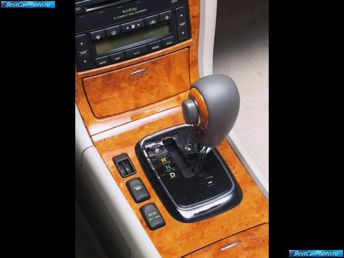 2005 Kia Opirus - фотография 34 из 35