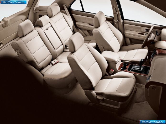 2005 Kia Sorento - фотография 6 из 7