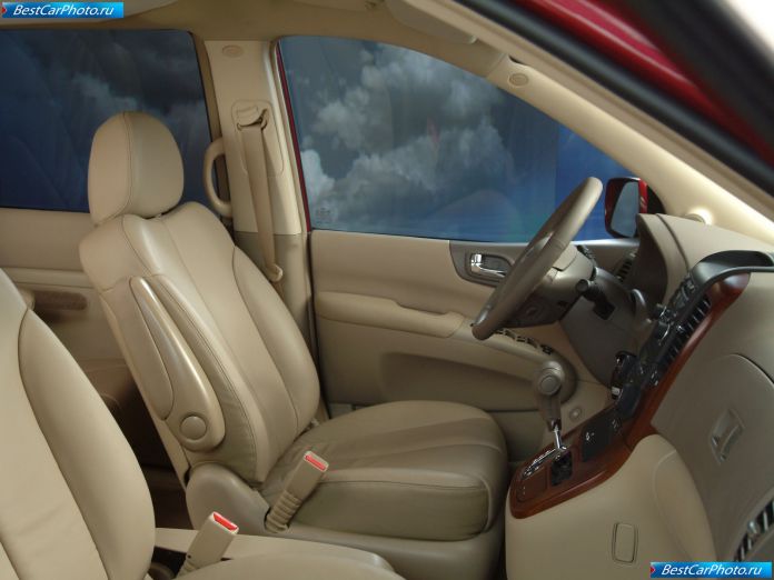 2006 Kia Sedona - фотография 26 из 67