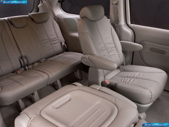 2006 Kia Sedona - фотография 29 из 67