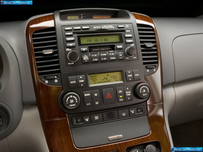 2006 Kia Sedona - фотография 32 из 67