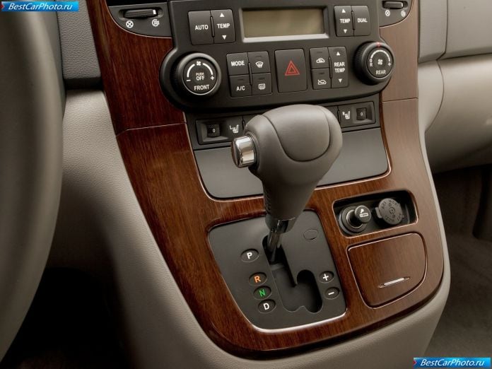 2006 Kia Sedona - фотография 33 из 67