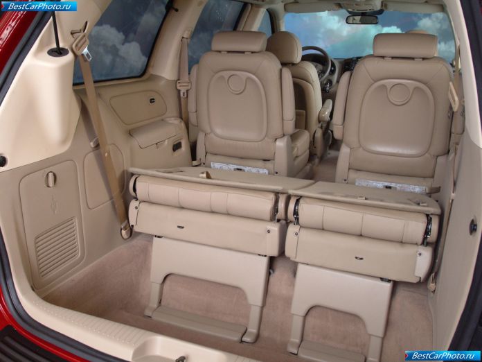 2006 Kia Sedona - фотография 45 из 67