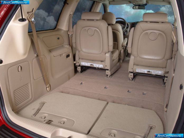 2006 Kia Sedona - фотография 46 из 67