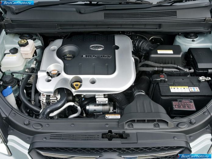 2007 Kia Carens - фотография 103 из 113