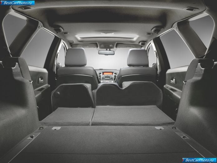 2007 Kia Ceed Sporty Wagon - фотография 4 из 4