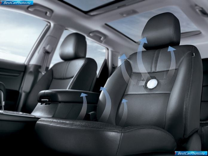 2010 Kia Sorento - фотография 61 из 76