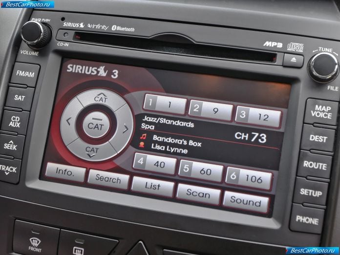 2011 Kia Sorento - фотография 60 из 89