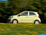 kia_2012-picanto_1600x1200_083.jpg