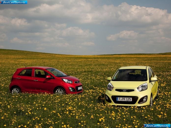 2012 Kia Picanto - фотография 149 из 215