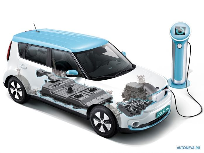2015 Kia Soul EV - фотография 37 из 39