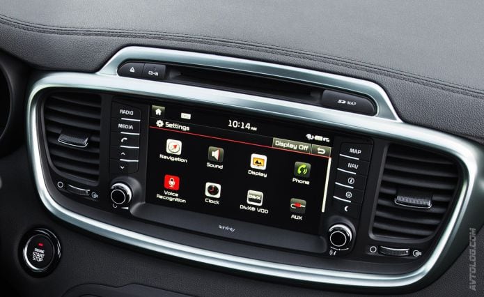 2015 Kia Sorento - фотография 61 из 69