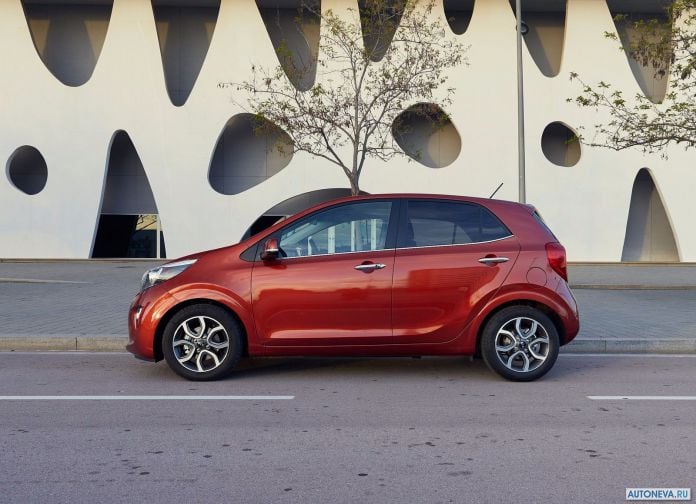 2017 Kia Picanto - фотография 38 из 177