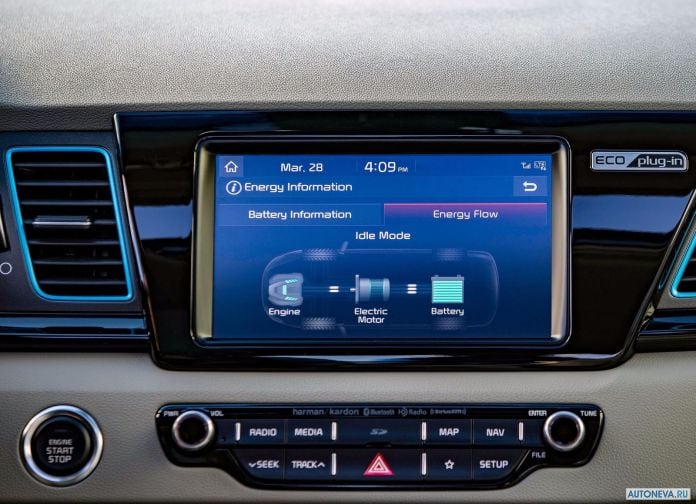 2018 Kia Niro Plug-in Hybrid - фотография 17 из 28