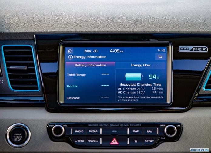 2018 Kia Niro Plug-in Hybrid - фотография 18 из 28