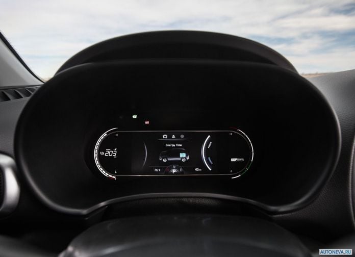 2020 Kia Soul EV - фотография 25 из 37