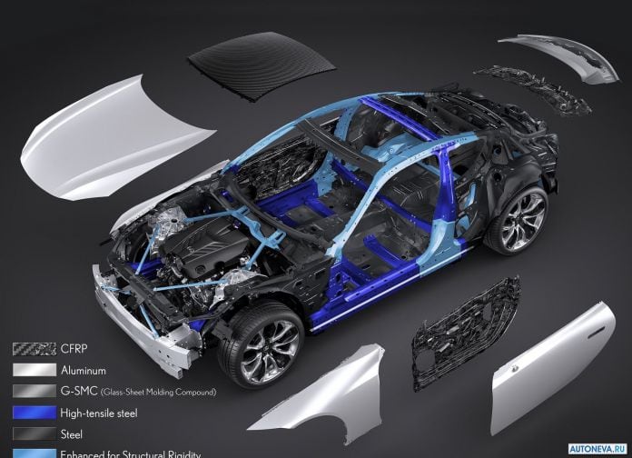 2017 Lexus LC500 - фотография 74 из 81