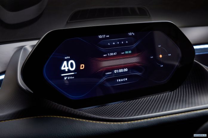 2020 Lotus Evija - фотография 15 из 32