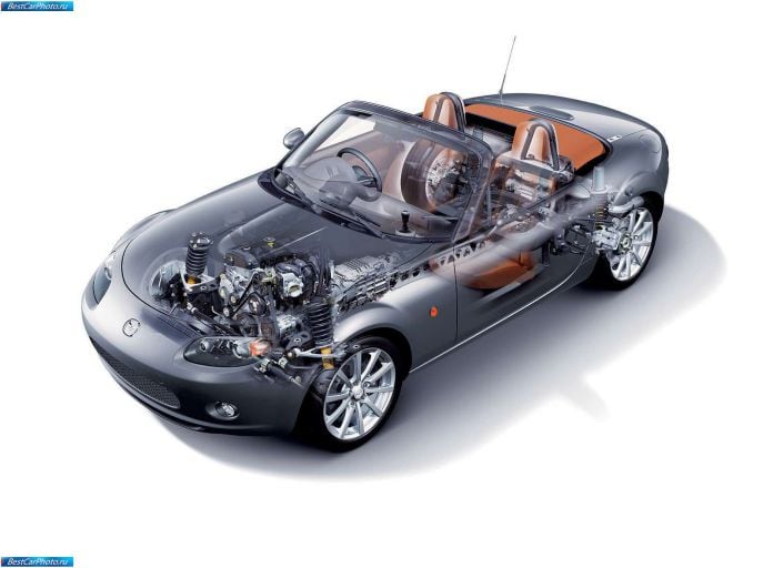 2005 Mazda Roadster - фотография 22 из 24