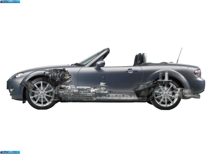 2005 Mazda Roadster - фотография 23 из 24