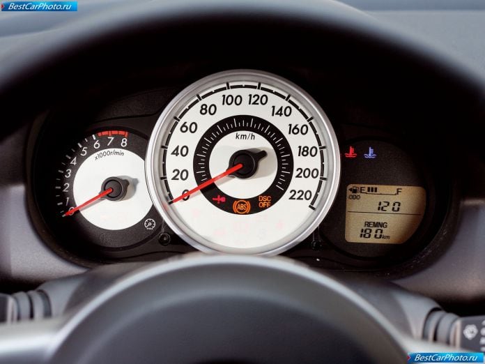 2008 Mazda 2 - фотография 71 из 93