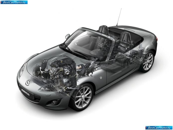 2009 Mazda Mx-5 - фотография 73 из 77