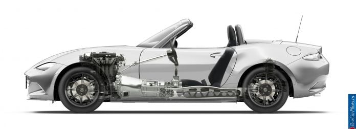 2016 Mazda MX-5 - фотография 77 из 80