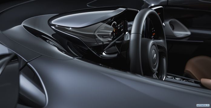 2021 McLaren Elva - фотография 9 из 9 2021 McLaren Elva - фотография 9 из 9