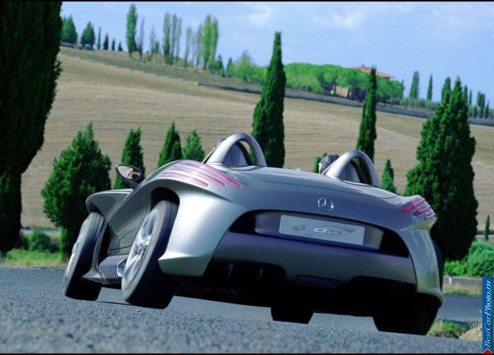2001 Mercedes-Benz F 400 Carving Concept - фотография 10 из 24 2001 Mercedes-Benz F 400 Carving Concept - фотография 10 из 24