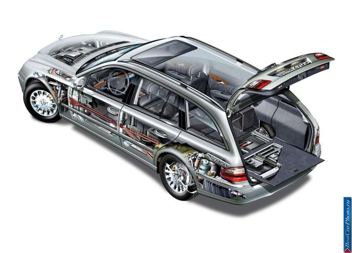 2003 Mercedes-Benz E320 Estate Avantgarde - фотография 87 из 94