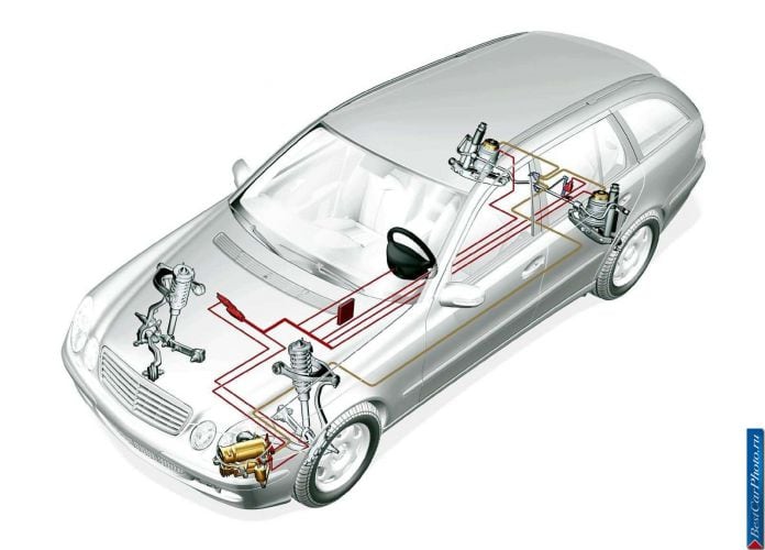 2003 Mercedes-Benz E320 Estate Avantgarde - фотография 88 из 94