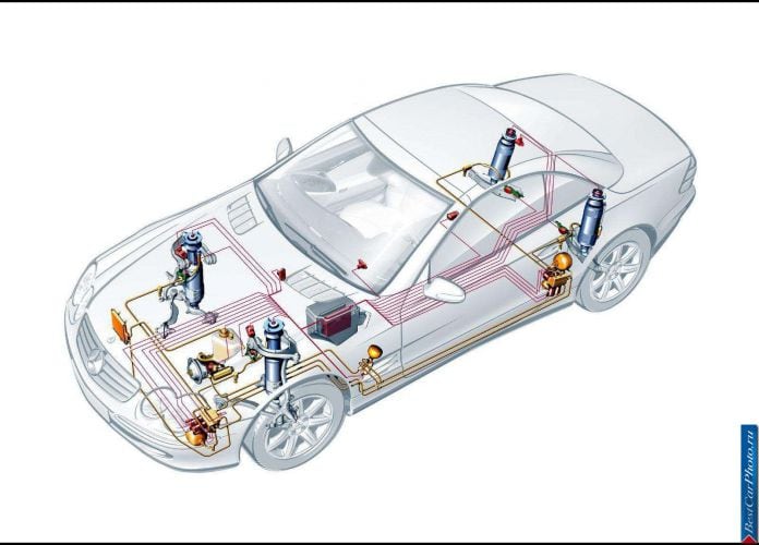 2003 Mercedes-Benz SL500 - фотография 126 из 153