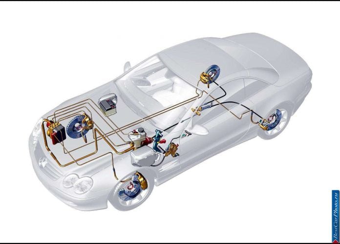 2003 Mercedes-Benz SL500 - фотография 131 из 153 2003 Mercedes-Benz SL500 - фотография 131 из 153