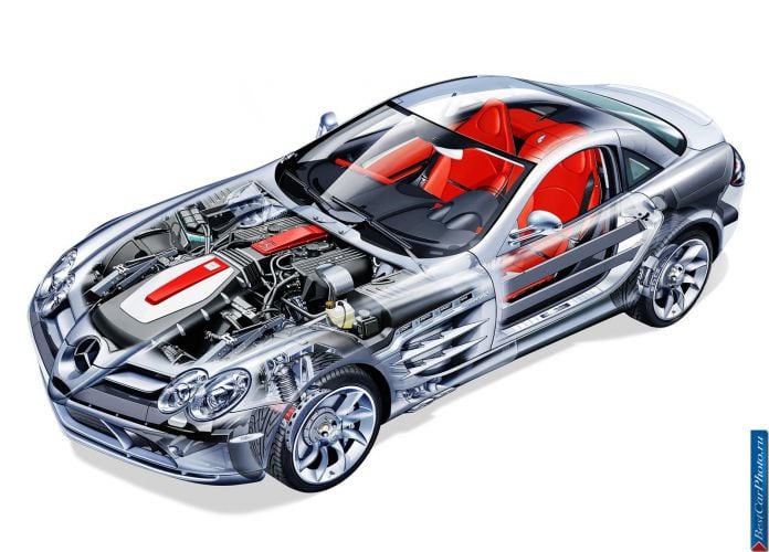 2004 Mercedes-Benz SLR McLaren - фотография 233 из 243