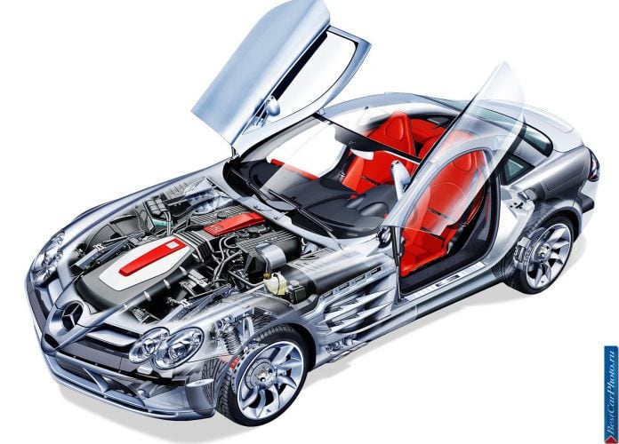 2004 Mercedes-Benz SLR McLaren - фотография 234 из 243