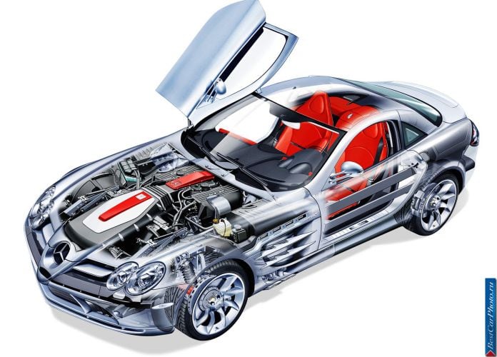 2004 Mercedes-Benz SLR McLaren - фотография 235 из 243