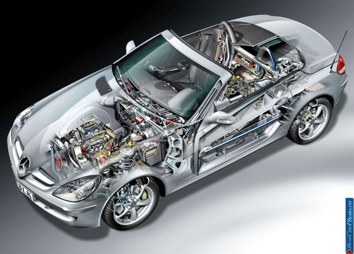 2005 Mercedes-Benz SLK350 - фотография 105 из 123 2005 Mercedes-Benz SLK350 - фотография 105 из 123