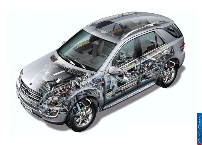 2006 Mercedes-Benz ML500 - фотография 59 из 75