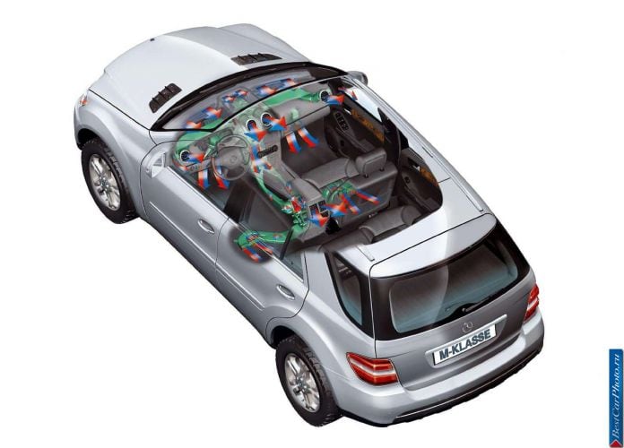 2006 Mercedes-Benz ML500 - фотография 62 из 75