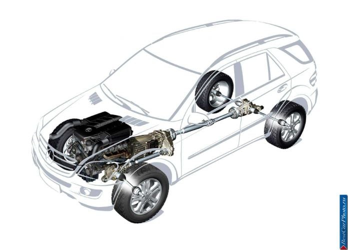 2006 Mercedes-Benz ML500 - фотография 67 из 75
