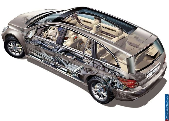 2006 Mercedes-Benz R500 - фотография 73 из 100 2006 Mercedes-Benz R500 - фотография 73 из 100