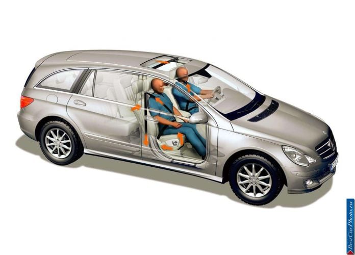 2006 Mercedes-Benz R500 - фотография 84 из 100