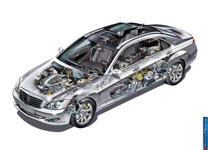2006 Mercedes-Benz S-Class - фотография 158 из 177