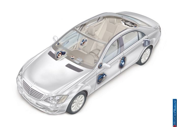 2006 Mercedes-Benz S-Class - фотография 159 из 177
